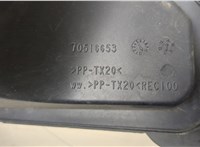  Корпус воздушного фильтра BMW 1 F20, F21 2011-2019 20369083 #3