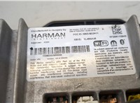 XLM4B3A45 Магнитола Jeep Renegade 20369417 #3