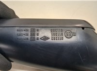  Зеркало боковое Audi 100 (C4) 1991-1994 20369929 #3