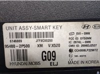  Блок управления бесключевого доступа KIA Sorento 2009-2014 20372071 #4