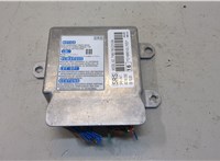  Блок управления подушками безопасности Acura ILX 2012-2025 20372151 #1