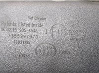  Датчик дождя Jeep Renegade 11383372 #6