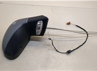  Зеркало боковое Peugeot 207 20373108 #1