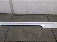  Накладка на порог KIA Ceed 2012-2018 20373334 #1