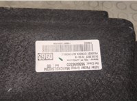 98360963ZD Пластик (обшивка) внутреннего пространства багажника Peugeot 308 2021- 20373741 #4