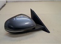  Зеркало боковое Jaguar XF 2015–2020 20373869 #1