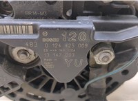 0124425009, 13147093 Генератор Opel Vectra C 2002-2008 20374078 #3