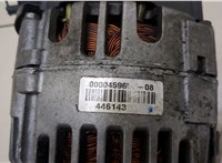  Генератор Citroen Xsara-Picasso 20374631 #2