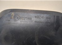  Зеркало боковое Mitsubishi Outlander XL 2006-2012 20375160 #3