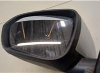  Зеркало боковое Dacia Duster 2017-2024 20375614 #5