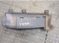 1617416780 Клык бампера Peugeot Boxer 2014- 20375928 #1
