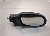  Зеркало боковое Mercedes A W168 1997-2004 20377782 #1