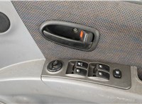  Дверь боковая (легковая) Hyundai Matrix 20377959 #12