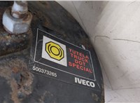 Цилиндр тормозной главный Iveco Daily 3 2000-2005 20378261 #4