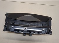  Щиток приборов (приборная панель) Mercedes C W203 2000-2007 20379046 #1