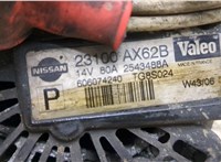  Генератор Nissan Micra K12E 2003-2010 20381587 #3