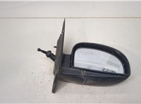  Зеркало боковое Hyundai Getz 20381885 #4
