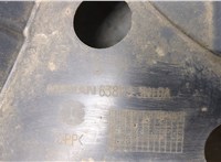 638433NL0A Защита арок (подкрылок) Nissan Leaf 2010-2017 20384373 #4