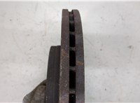  Диск тормозной Opel Vivaro 2001-2014 20386413 #2