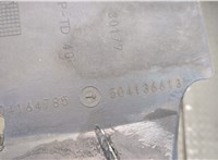  Кожух вентилятора радиатора (диффузор) Iveco Daily 4 2005-2011 20387073 #6