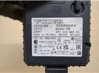 32340780 Датчик слепых (мертвых) зон Volvo XC40 20396568 #4