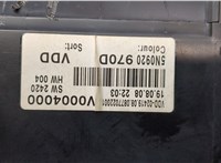  Щиток приборов (приборная панель) Volkswagen Tiguan 2007-2011 20399135 #5