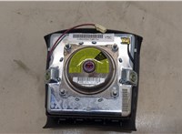 Подушка безопасности водителя KIA Sorento 2002-2009 20399275 #2
