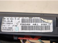  Щиток приборов (приборная панель) Renault Scenic 2003-2009 20400574 #5