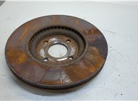  Диск тормозной Ford EcoSport 2017- 20402550 #2