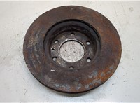  Диск тормозной Mercedes Sprinter 2006-2018 20402622 #2