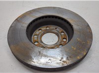  Диск тормозной Audi A3 (8Y) 2020- 20402649 #1