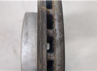  Диск тормозной Audi A3 (8Y) 2020- 20402649 #2