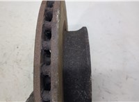  Диск тормозной Mercedes Sprinter 2006-2018 20402878 #3
