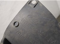 Защита арок (подкрылок) Hyundai Atos (Amica) 2003-2008 20403807 #2