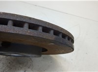 Диск тормозной Volkswagen Atlas 2017-2020 20403882 #3