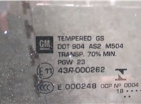  Стекло боковой двери Chevrolet Malibu 2018- 20404526 #3