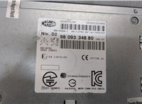 9809334880 Блок управления навигацией Citroen C4 Grand Picasso 2014- 20404619 #2