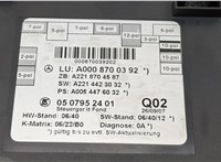  Стеклоподъемник электрический Mercedes S W221 2005-2013 20404988 #2
