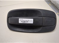 825000234R Ручка двери наружная Renault Trafic 2001-2014 20405711 #1