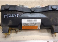  Подушка безопасности коленная Ford Mondeo 4 2007-2015 20406023 #2