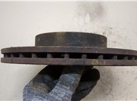  Диск тормозной Volkswagen Transporter 4 1991-2003 20408576 #3