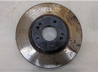  Диск тормозной Hyundai Tucson 3 2015-2018 20409512 #2