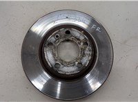  Диск тормозной Renault Trafic 2001-2014 20409577 #2