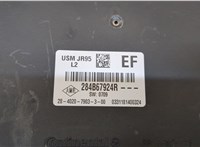 284B67924R Блок предохранителей Renault Scenic 2009-2012 20410134 #2