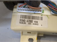 91940A7060 Блок предохранителей KIA Cerato 2013-2020 20410400 #5