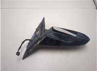 5054368AA Зеркало боковое Chrysler Pacifica 2003-2008 20410719 #7