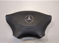  Подушка безопасности водителя Mercedes Sprinter 2006-2018 20410827 #1