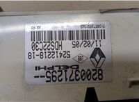  Переключатель отопителя (печки) Renault Laguna 2 2001-2007 20411011 #4