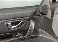  Дверная карта (Обшивка двери) KIA Sorento 2002-2009 11399924 #12