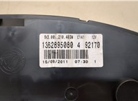  Щиток приборов (приборная панель) Fiat Ducato 2006-2014 20412489 #4
